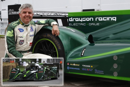 yokogawa t m drayson racing technologies