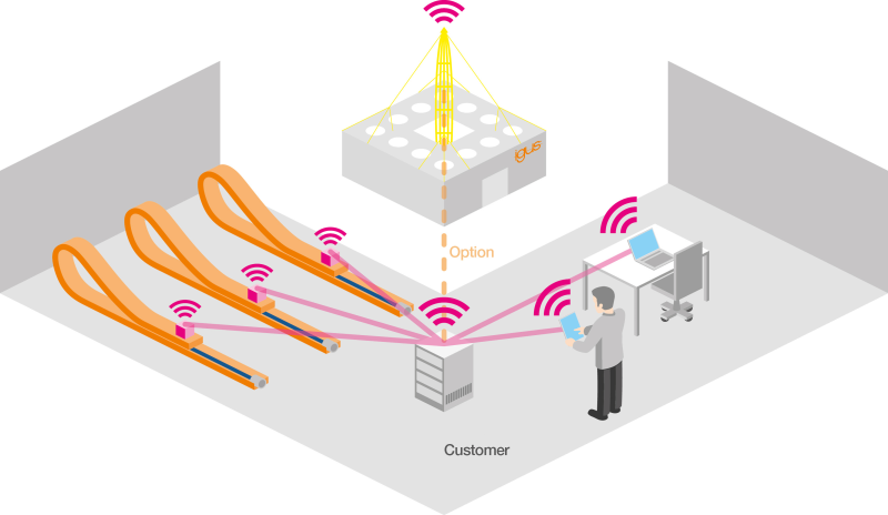 ig008813 votw smart plastics