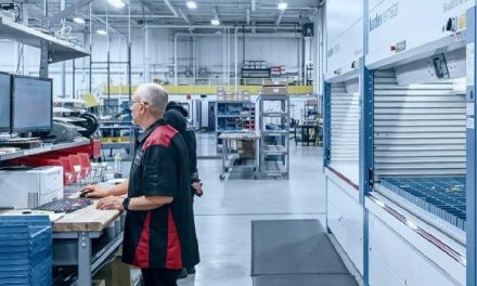 How to Optimise Production in a Competitive Market