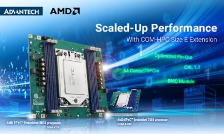 Advantech COM-HPC Size E Extension Scaled Up Performance with AMD EPYC Embedded 8004 Series Processor