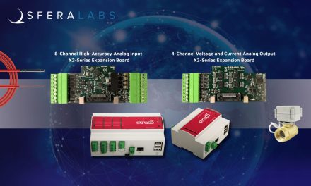 Sfera Labs expands Strato Pi Max capabilities with new industrial I/O expansion boards