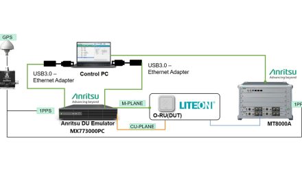 Anritsu Collaborates with LITEON to Verify 5G O-RAN Performance Testing
