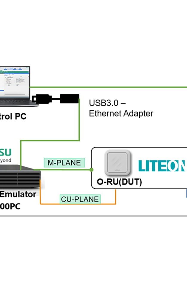 Anritsu Collaborates with LITEON to Verify 5G O-RAN Performance Testing