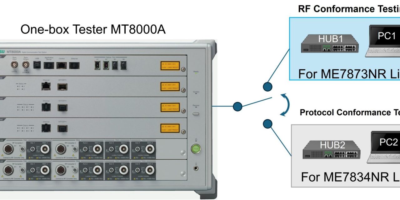 Anritsu Enhances RF/protocol conformance testing for 5G communication devices with a one-box tester