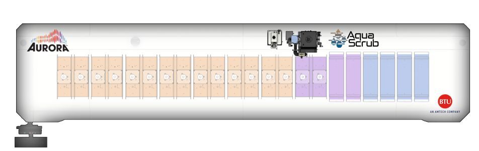 BTU to Feature Aurora with Aurora with Aqua Scrub Flux Management at SMTAI