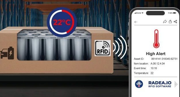 Quickly detect unstable Li-ion batteries
