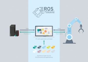 EC JH 20231208 04 ros illustration EN 614x434px rdax 75
