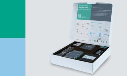 NEW! IIoT Starter Kit