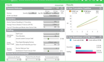 Justify Your DCIM Monitoring Software with Our Simple Tool