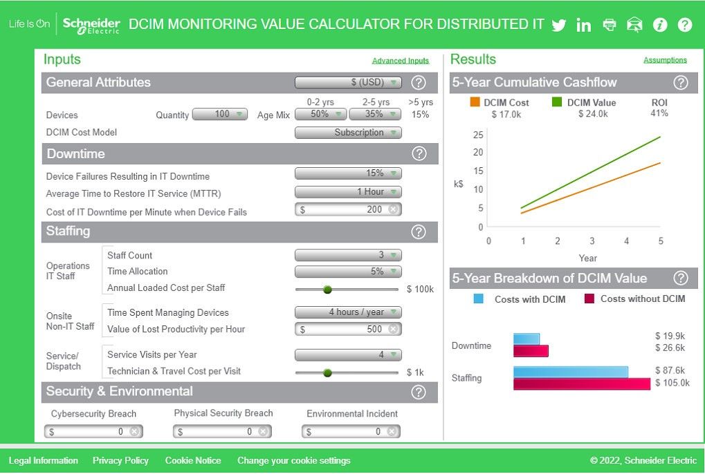 Justify Your DCIM Monitoring Software with Our Simple Tool