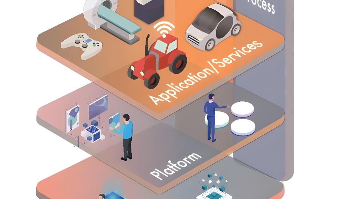 eSOL Europe expands to support “Full Stack Engineering” strategy globally