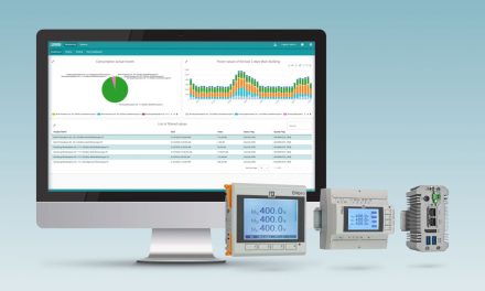 Efficient energy management in accordance with ISO 50001 for sustainable corporate management