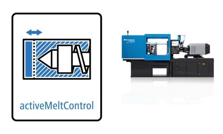 ZERO REJECTS AND RECYLATE MATERIALS AS EASY AS aMC