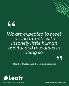 Leafr TrueState Of Sustainability Report 2025 Quote