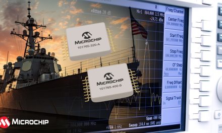 New Family of Voltage-Controlled SAW Oscillators with Ultra-Low Phase Noise Performance for Radar Applications