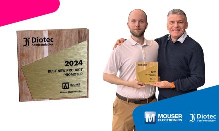 Mouser Electronics named best mew product promoter for 2024 by Diotec Semiconductor