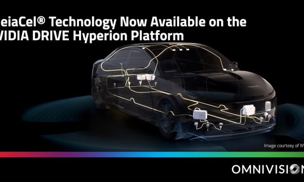 OMNIVISION Image Sensors with TheiaCel Technology Now Available on the NVIDIA DRIVE Hyperion Platform