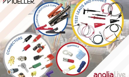 Anglia doubles stock profile of Mueller Electric test leads and probes, test connectors and terminals