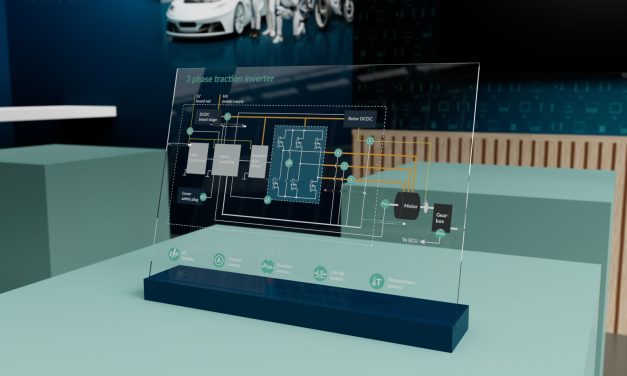 Discover Melexis’ Power Electronics Solutions in Action at PCIM 2026