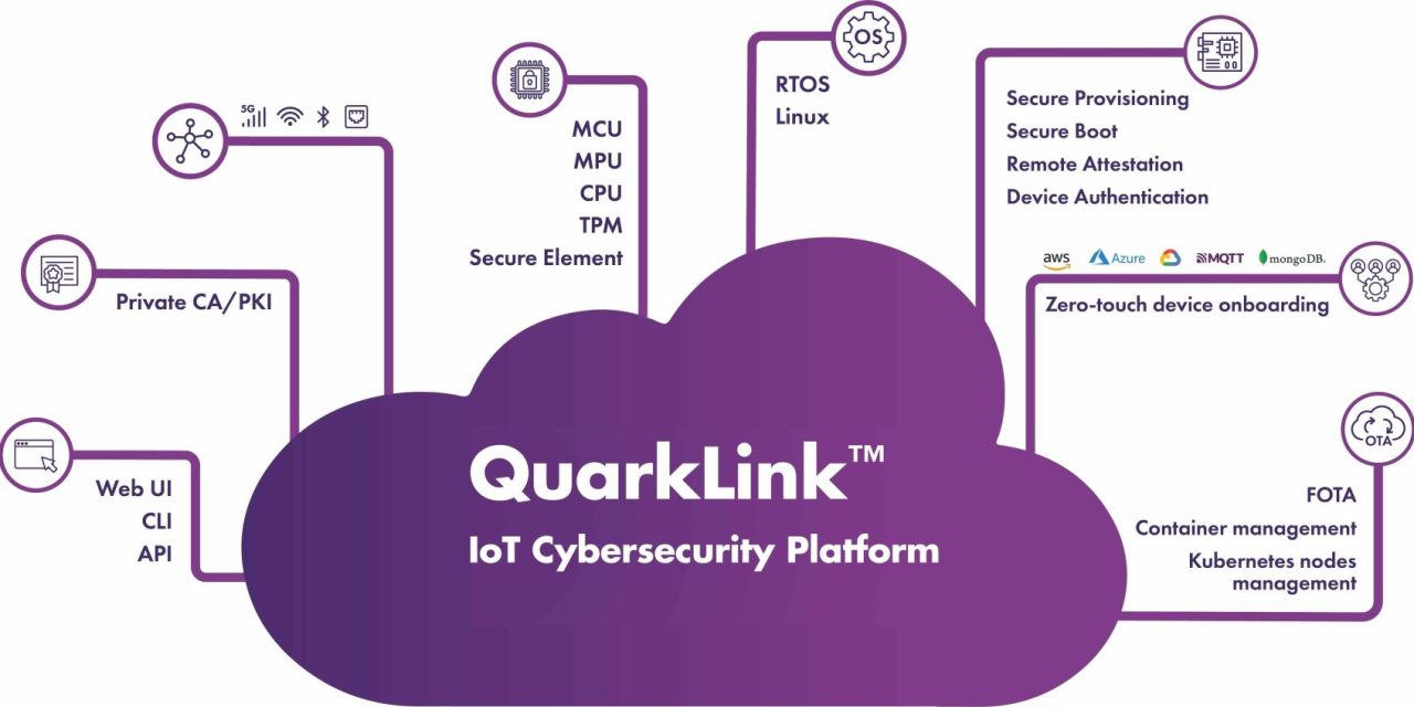 Crypto Quantique demonstrating device security platform that accelerates CRA-compliant development