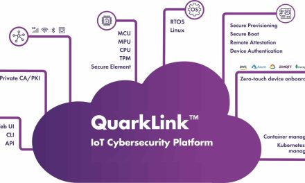 Crypto Quantique demonstrating device security platform that accelerates CRA-compliant development