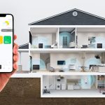 Rointe revolutionises the market with the first inverter for electric heating