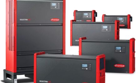 Sustainable energy made practical