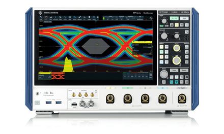Rohde & Schwarz presents new wideband modulated load pull solution based on the R&S RTP oscilloscope