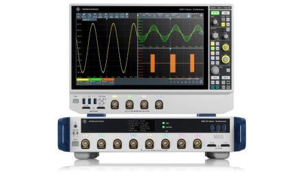 Rohde & Schwarz showcases its cutting-edge test solutions for consumer electronics at CETEX 2024 in Amsterdam