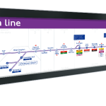 Advanced Outdoor Panel PC for Transportation
